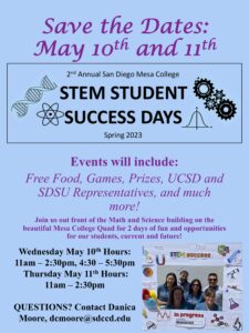 Light purple flyer with purple and black lettering. Save the Dates May 10th and 11th. STEM Student Success Days. Free food, games, prizes, UCSD and SDSU reps and more! At Mesa College on Math and Sciences building by Mesa College quad. Monday May 10- 11- 2:30am, 4:30pm to 5:30pm. Thursday May 11 11- 2:30pm. Questions contact Danica @ demoore@sdccd.edu